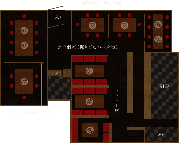 Floormap